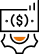 ecommerce CFO services