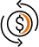 ecommerce CFO services